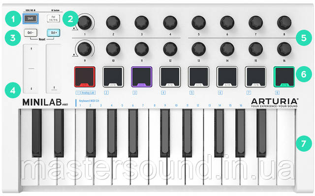  MIDI-клавіатура Arturia MiniLab MKII огляд, опис, покупка | MUSICCASE 